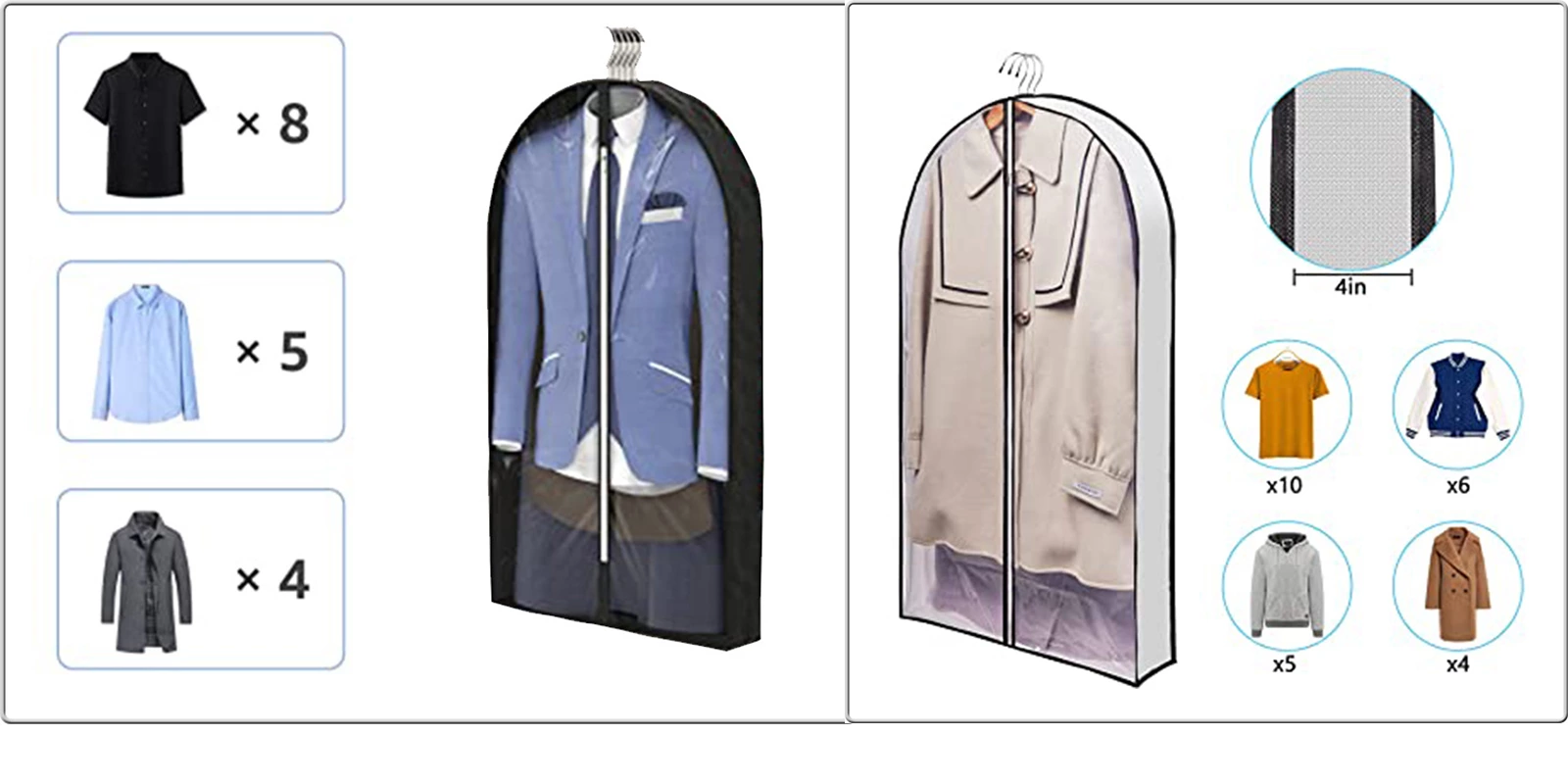 Transparent suit cloth cover